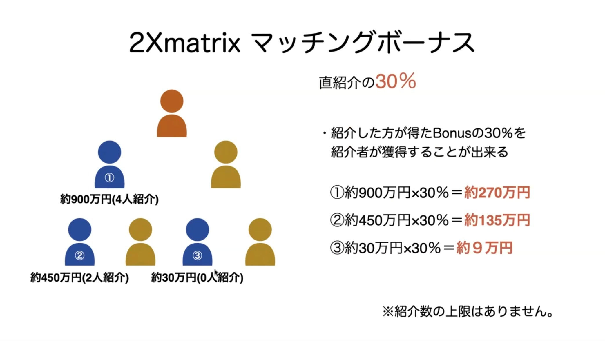 意思決定・コンプライアンス・KPI監視を示唆するワークシーン